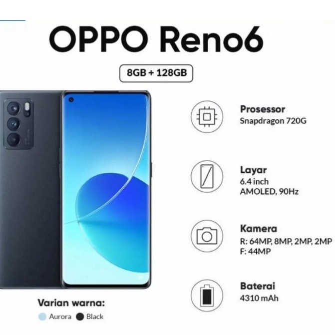 OPPPO RENO6