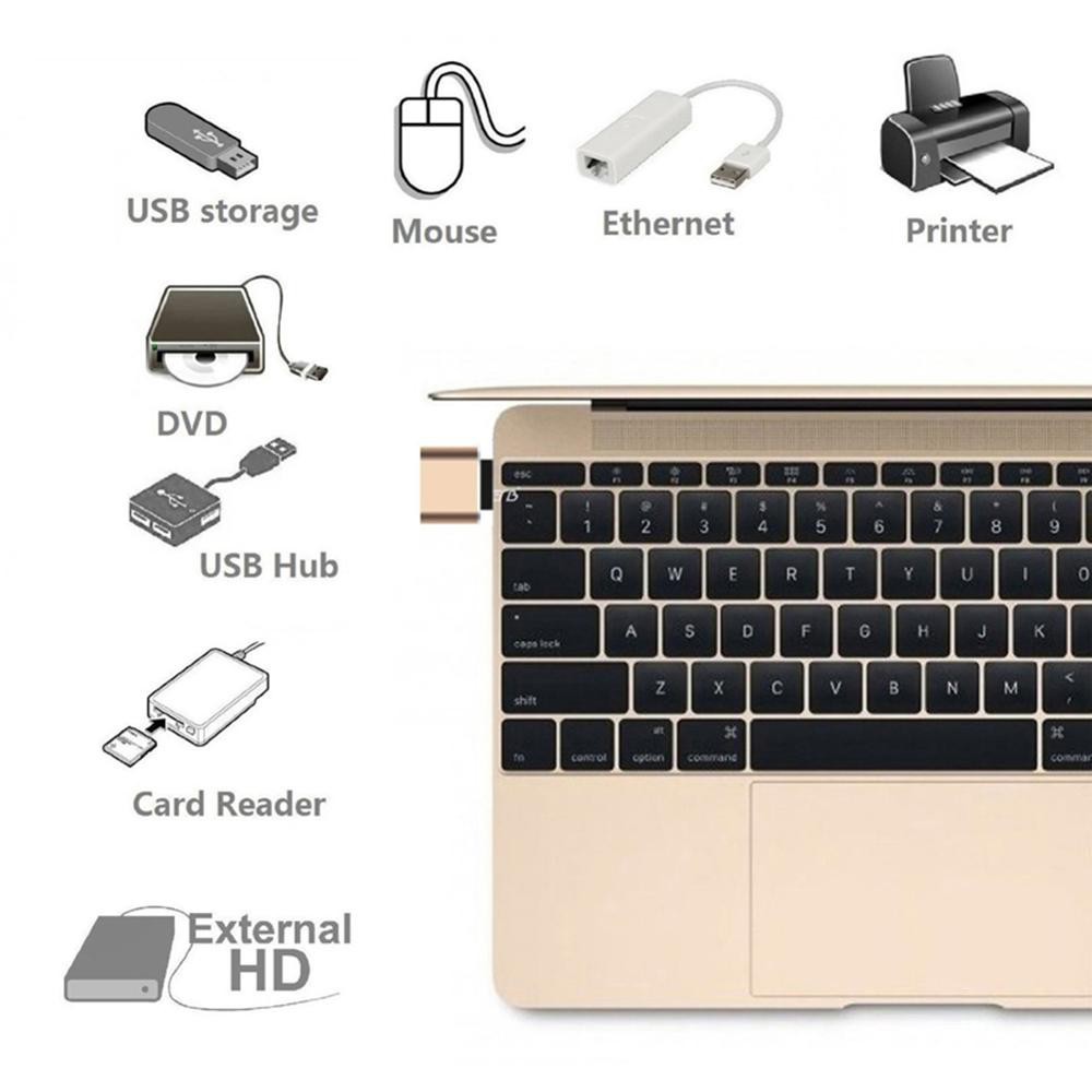 OTG MINI V8 PERSEGI TYPE C - KIT 5