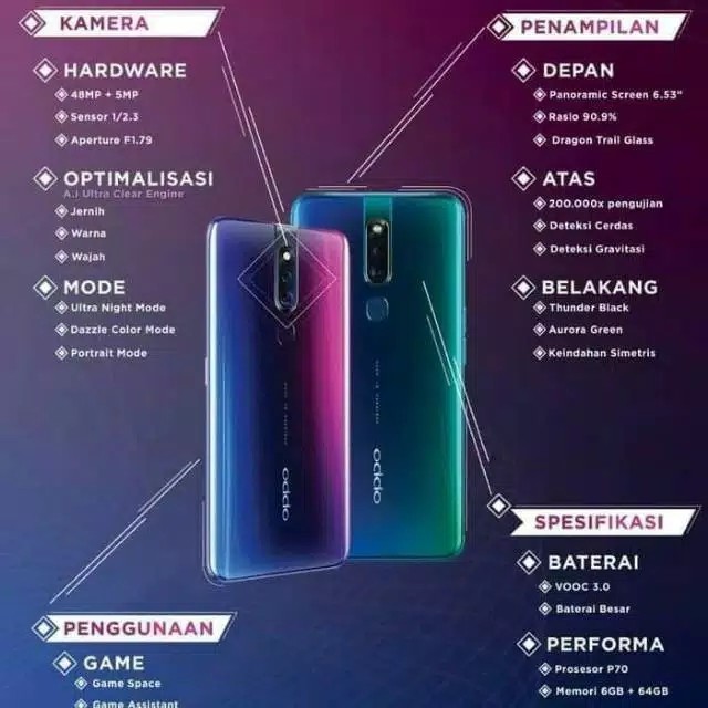 Oppo F11 4GB RAM 64GB ROM 48MP CAMERA Garansi Resmi 2