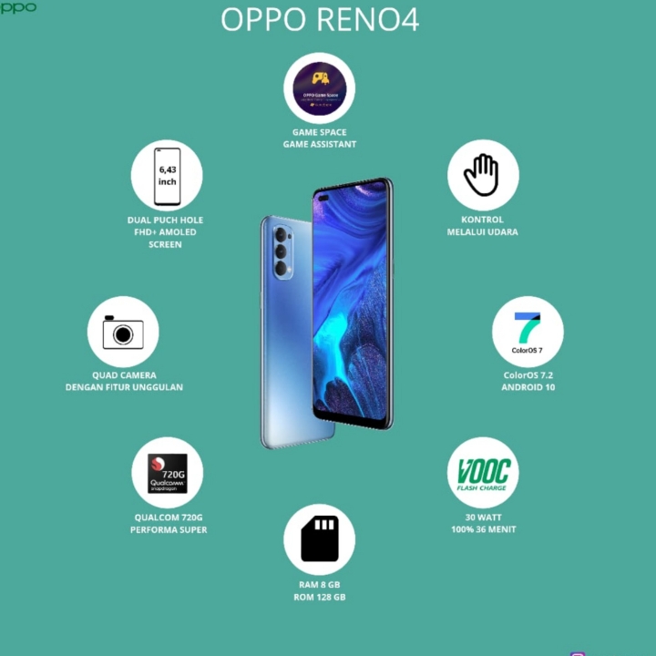 Oppo Reno 4 2