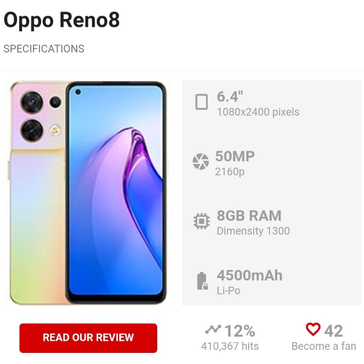 Oppo Reno8 4G