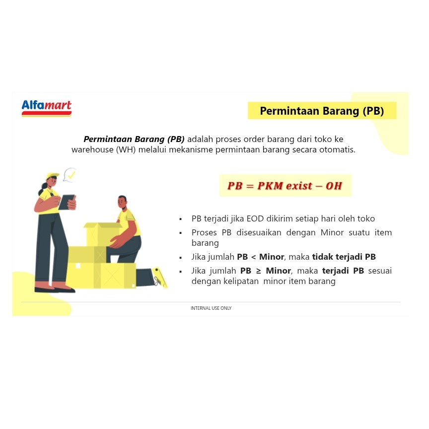 PB Permintaan Barang