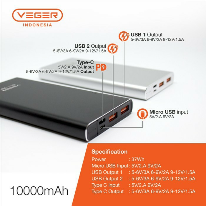 PB Veger Quick Charge 3A Q13