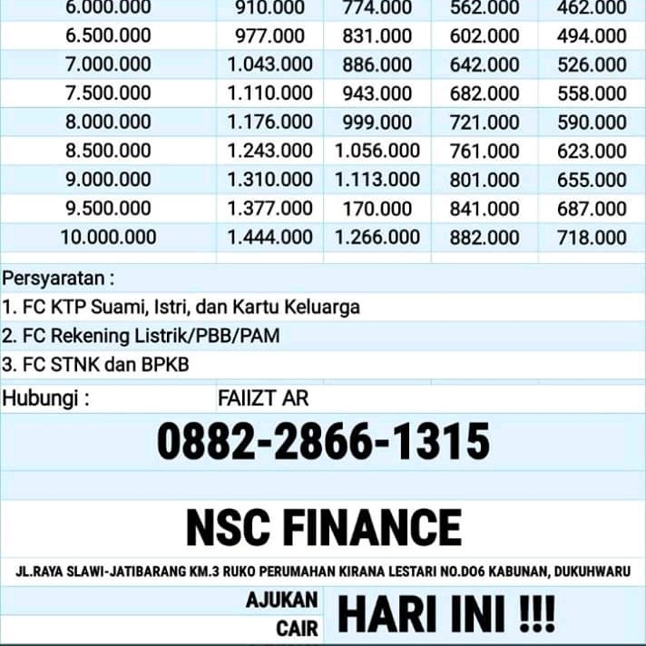 PINJAMAN DANA TUNAI JAMINAN BPKB KENDARAAN 3