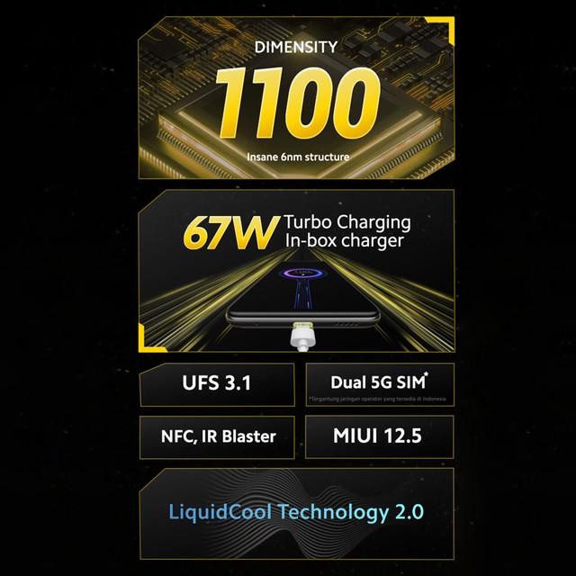 POCO X3 GT 8GB256GB 6nm Dimensity1100 64MP Triple Kamera Layar 3