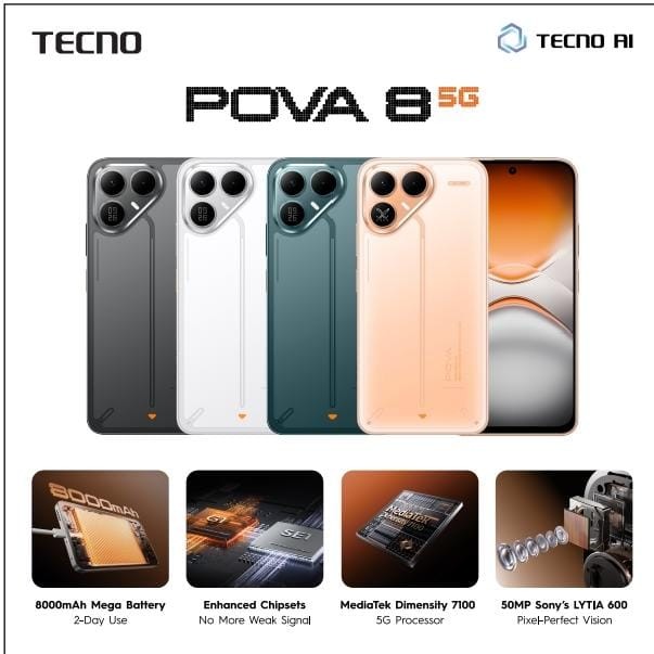 POVA 8 5G RAM 8 GB ROM 128 GB
