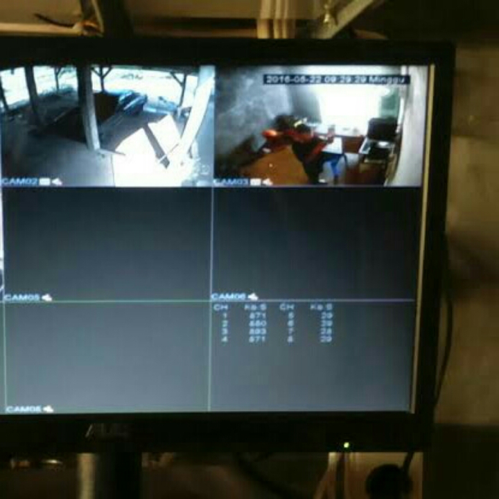 Paket 4 Chanel Cctv Hikvision HD 2MP Garansi 1 Tahun 3