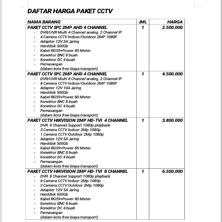Paket Cctv