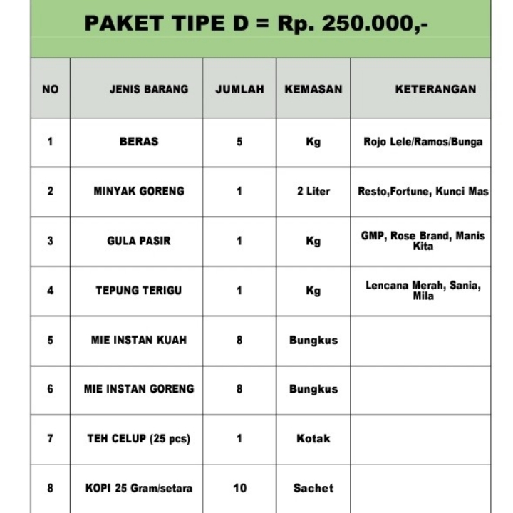 Paket Sembako Lengkap Ceria 4