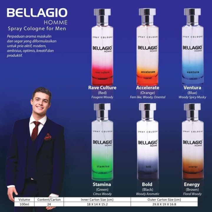 Parfum Bellagio Cowo