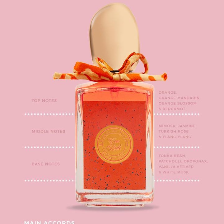 Parfum Coco Belle
