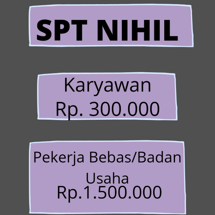 Pelaporan Pajak