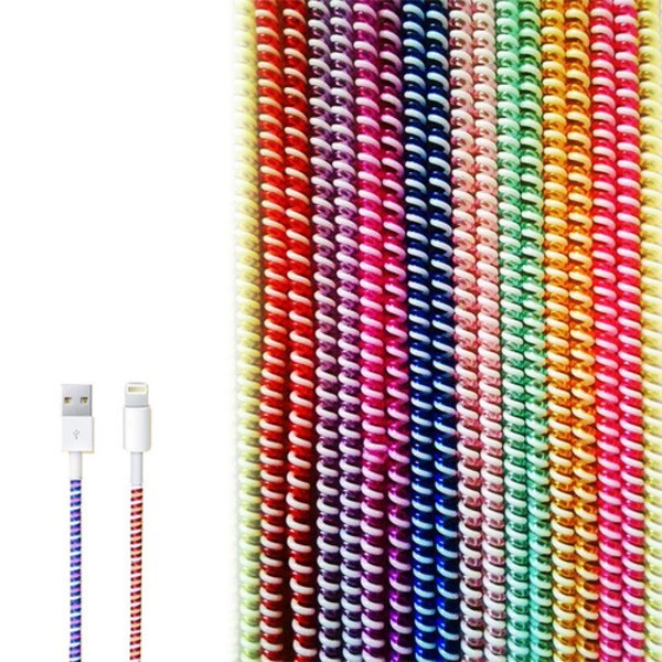 Pelindung Kabel Chord Protector Spiral 2 Warna