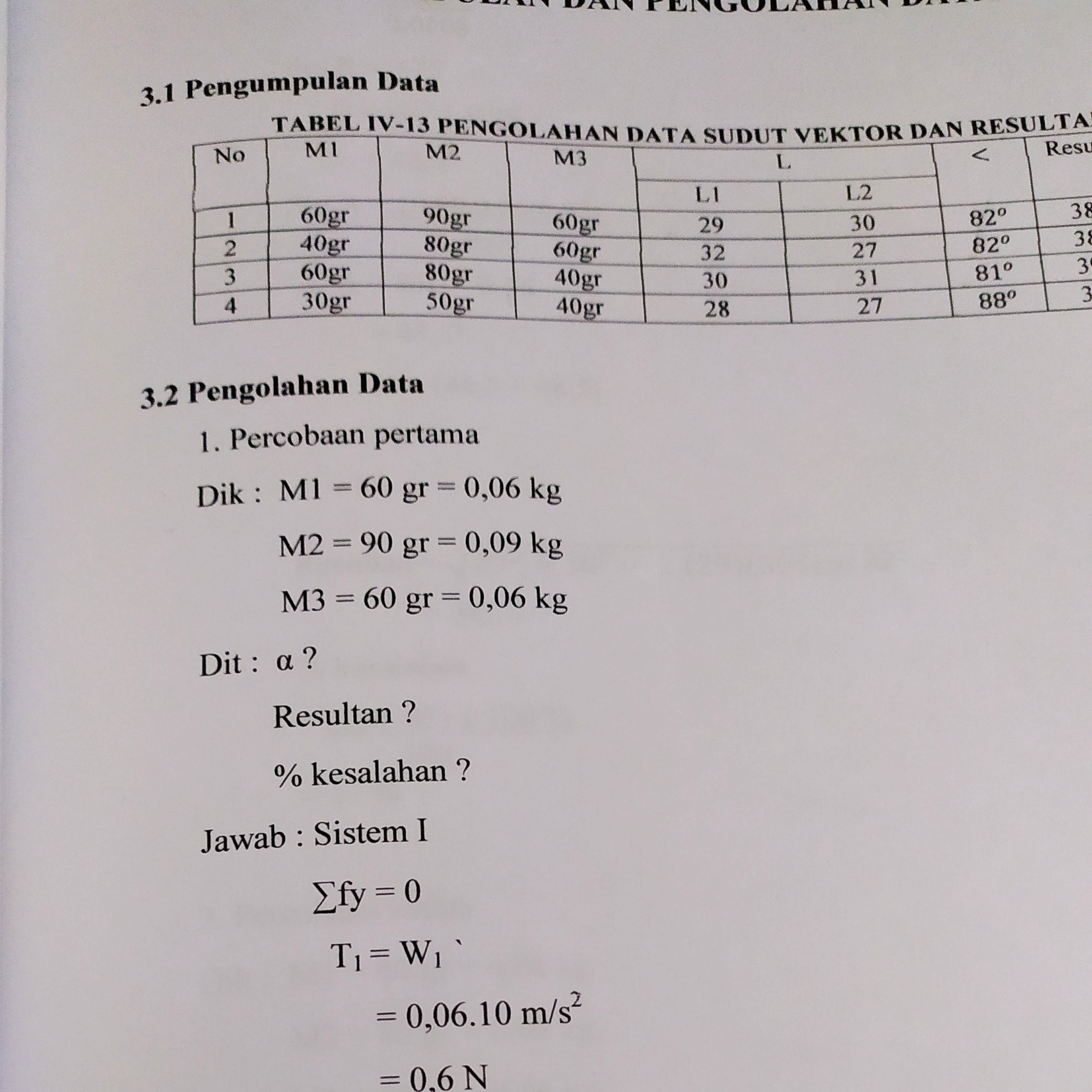 Pengerjaan Tugas Besar