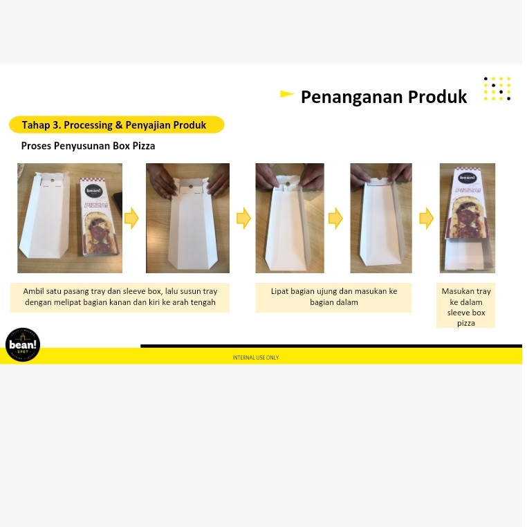 Pitzza Benspot 2