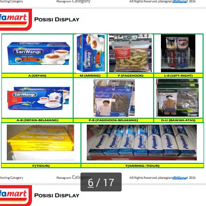 Posisi Display