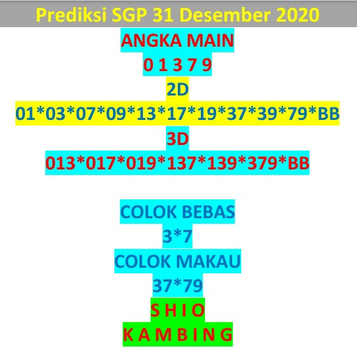 Prediksi Sgp 31 Desember 2020