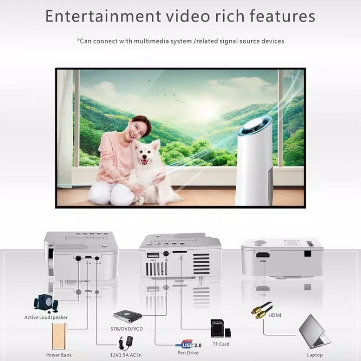 Proyektor UC28B Home LED Projector Mini Portable 1080P HD