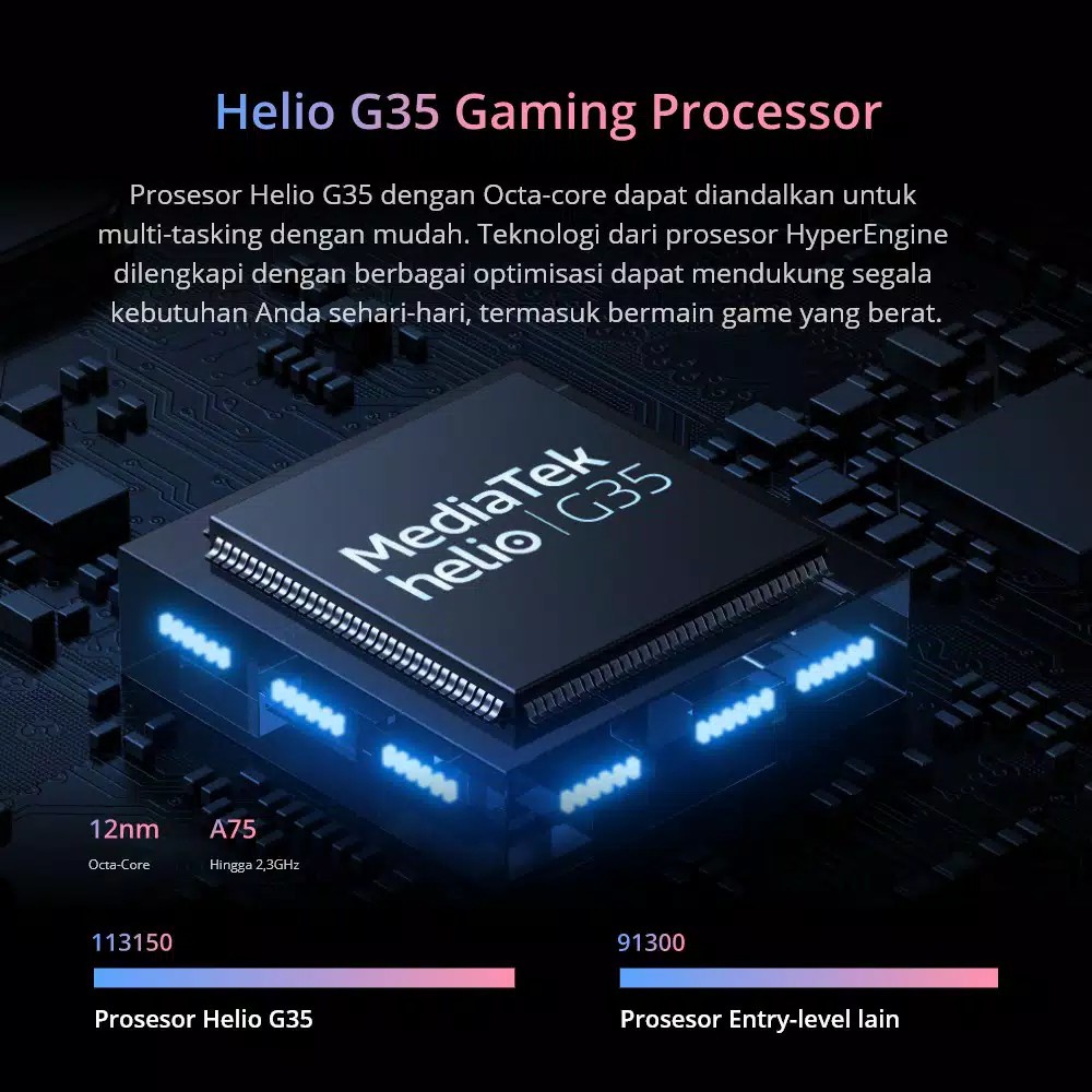 REALME C12 4