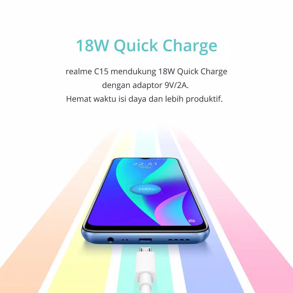 REALME C15 5