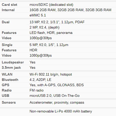 REALME C2 RAM 2GB ROM 32GB 4000MAH MERK REALME 2