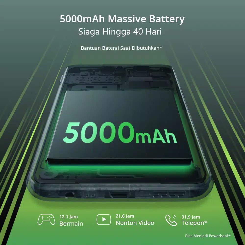 REALME C11 4