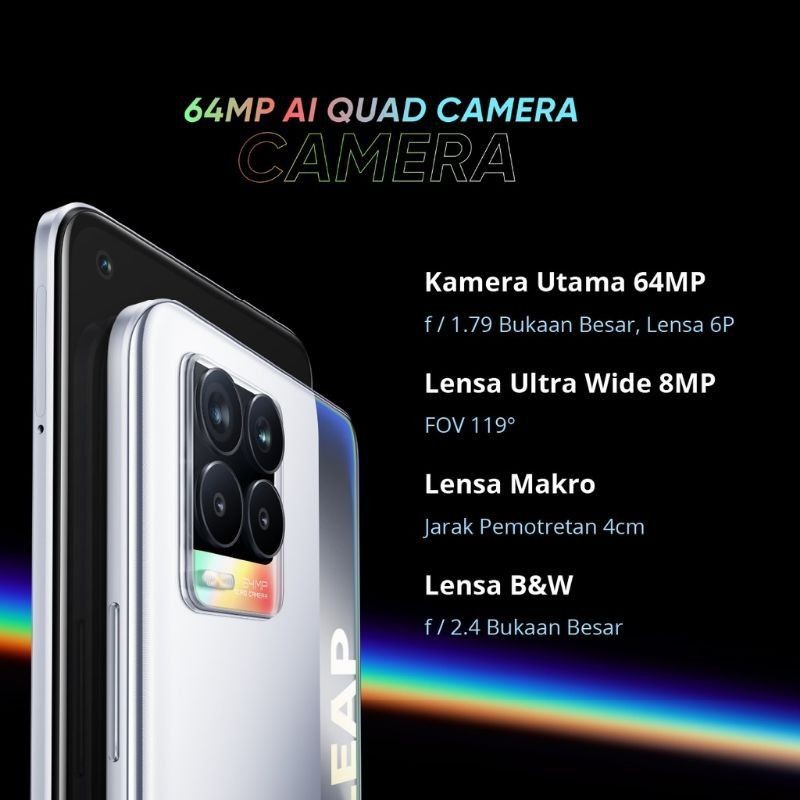 Realme 8 2