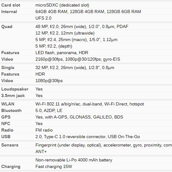 SAMSUNG GALAXY A51 RAM 6GB ROM 128GB 4000MAH MERK SAMSUNG 2