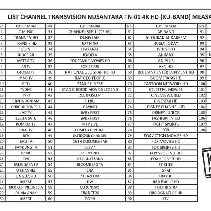 SATU SET NUSANTARA HD KU 4