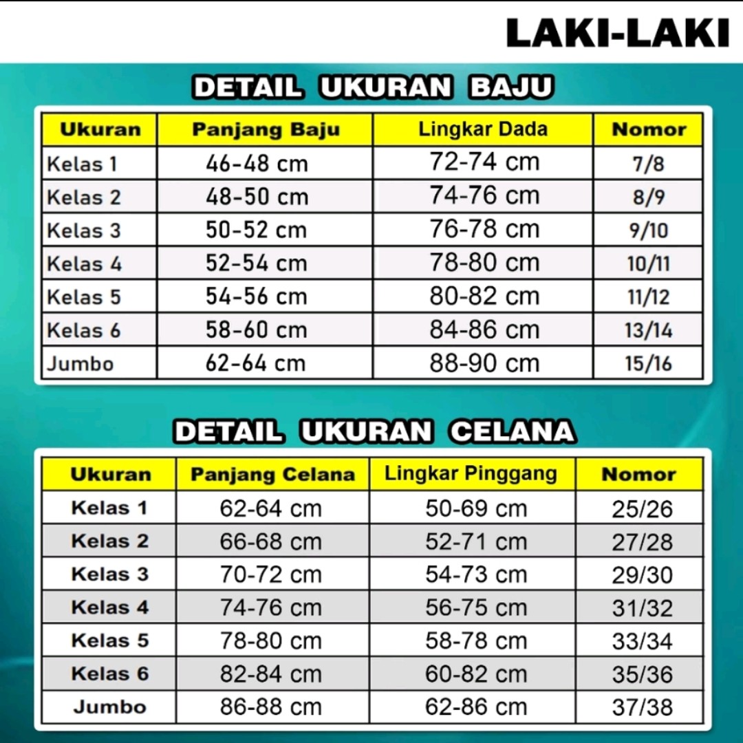SERAGAM Merah Putih utk SD 4