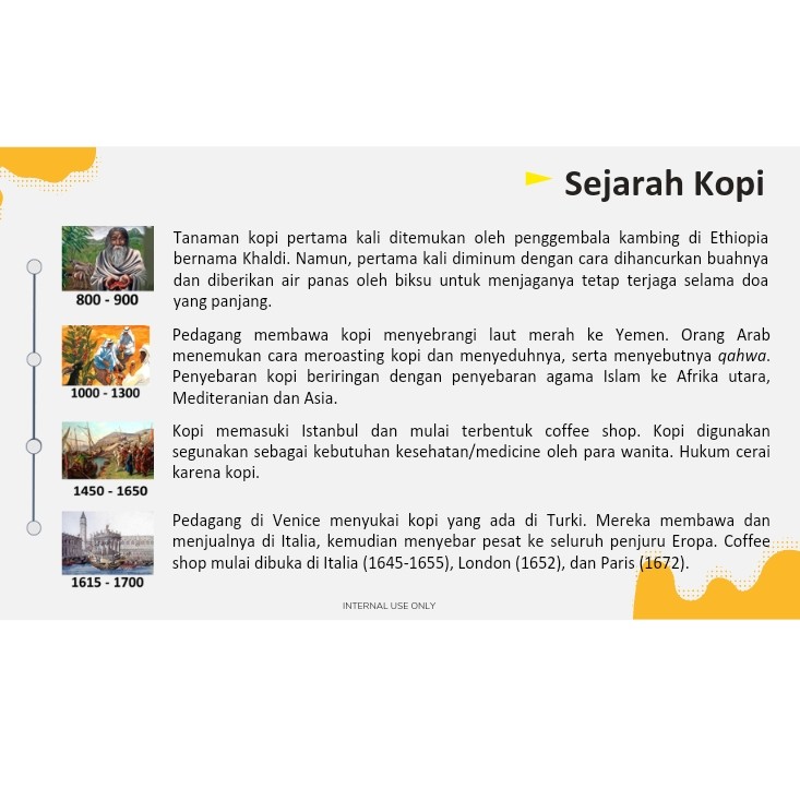 Sejarah Kopi 2
