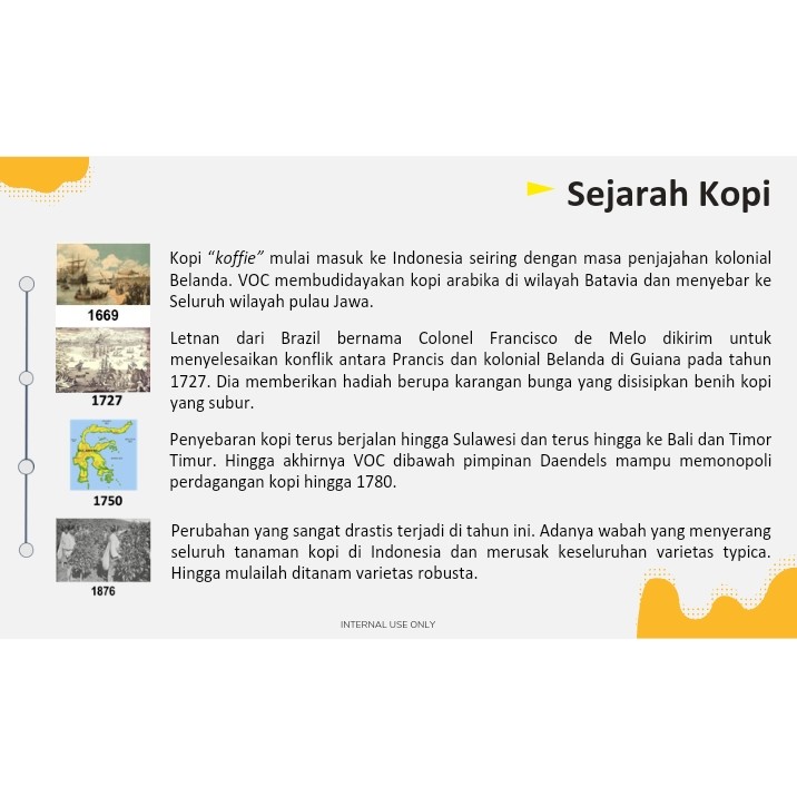 Sejarah Kopi 3