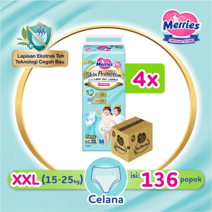 Skin Protection Merries 