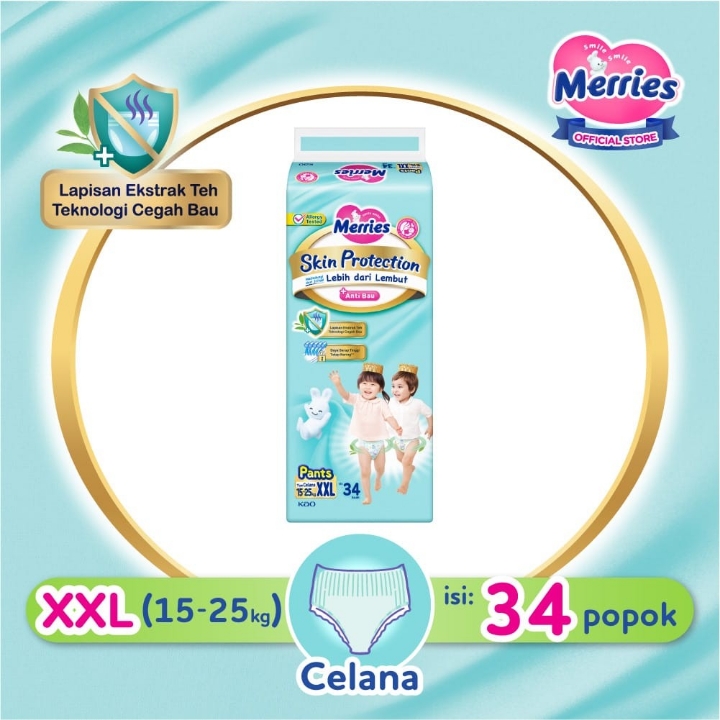 Skin Protection Merries 