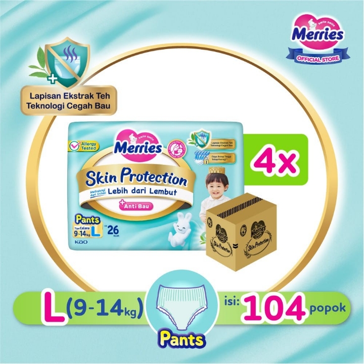 Skin Protection Merries