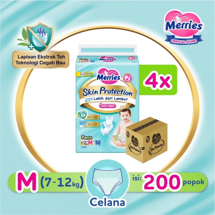 Skin Protection Merries