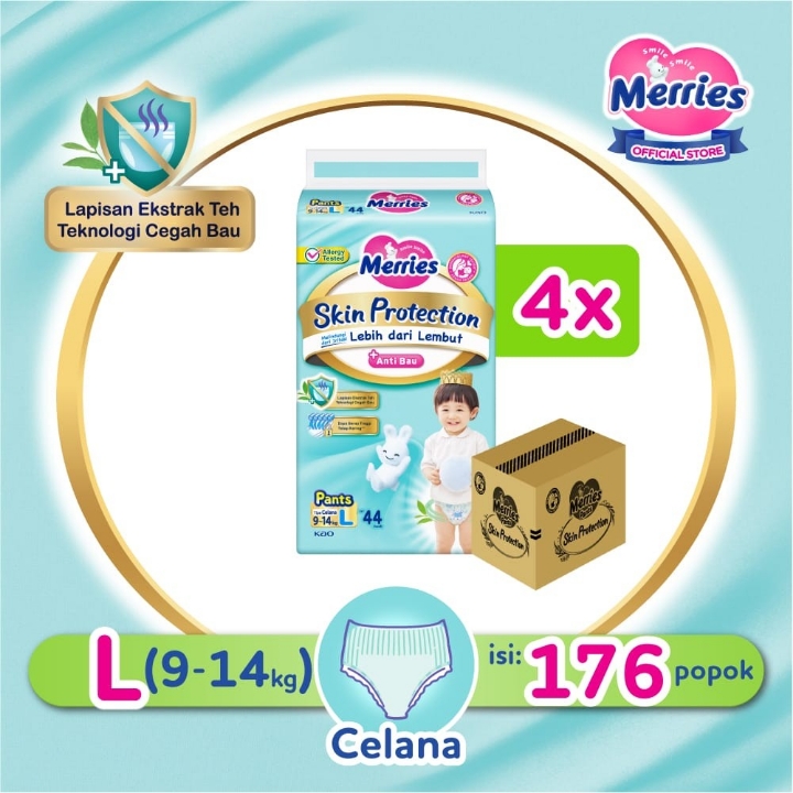 Skin Protection Merries