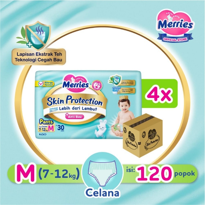 Skin Protection Merries