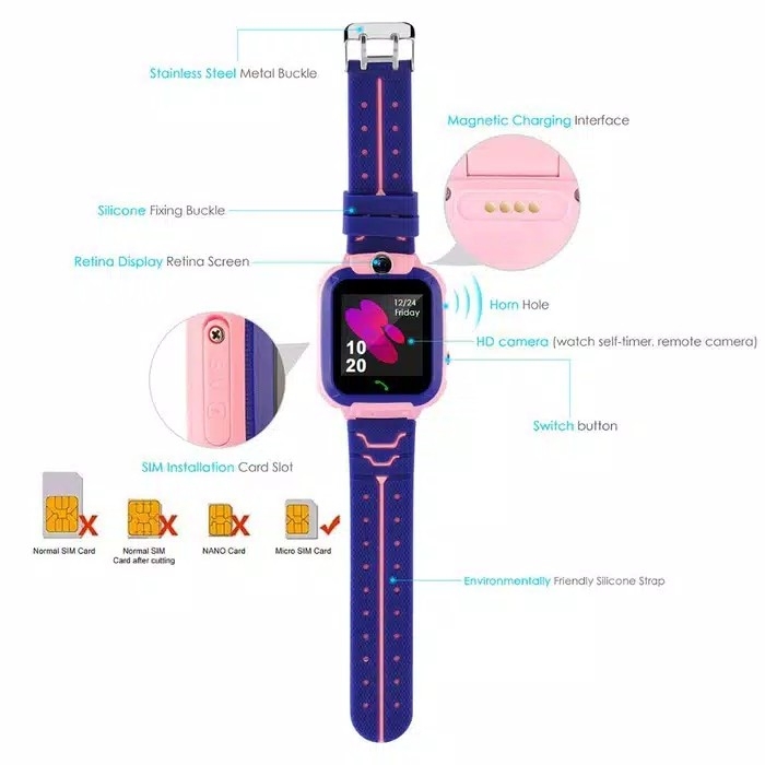 Smartwatch Dijamin Anti Air 2