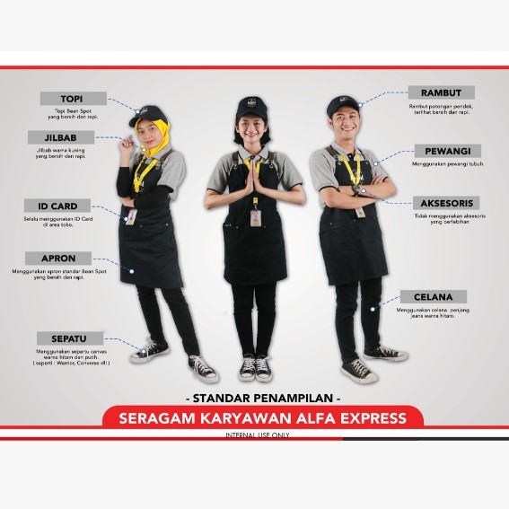 Standar 2
