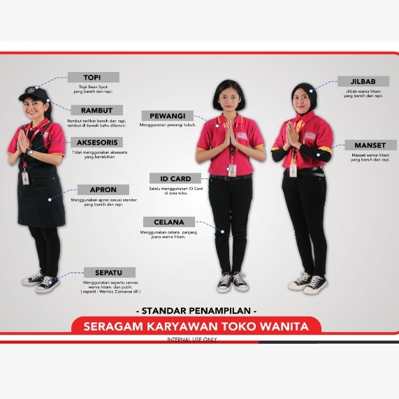 Standar 4