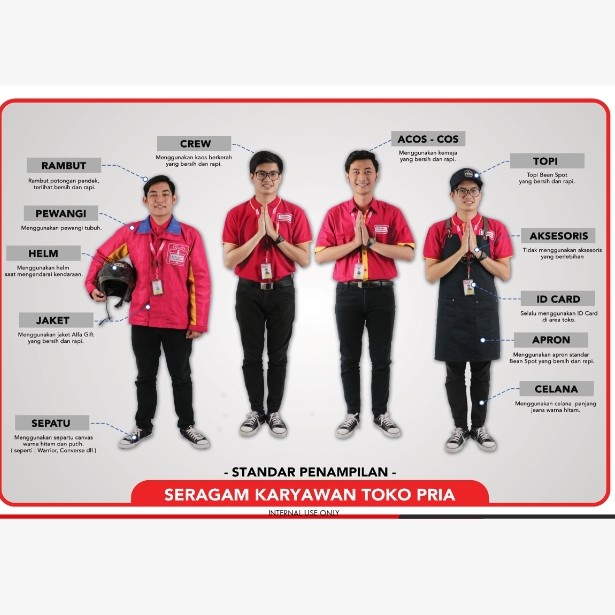 Standar 5