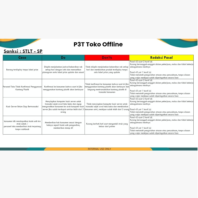 Stlt - SP 2