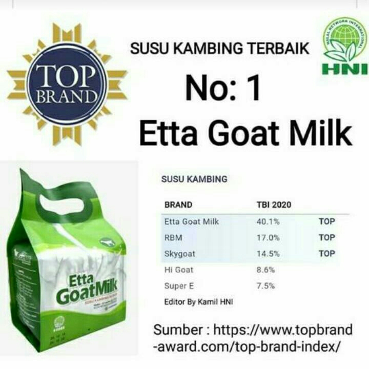 Susu Kambing