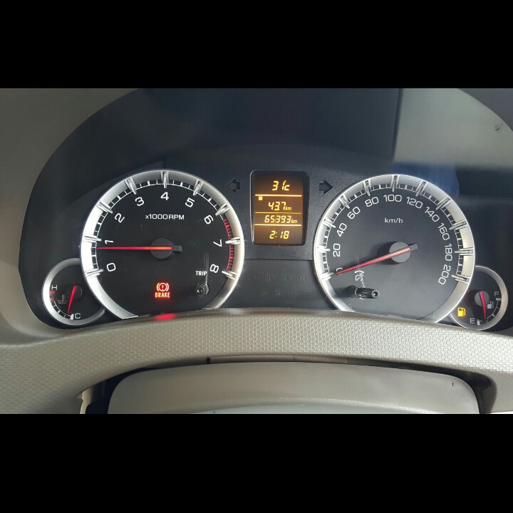Suzuki Ertiga GX Elegant 2015 5