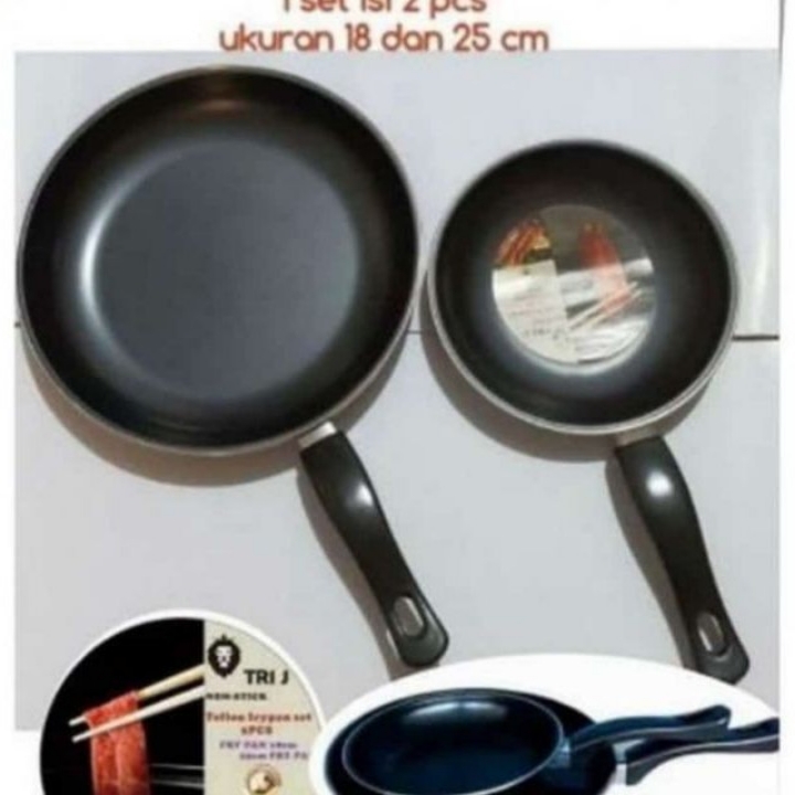 Teflon Maspion