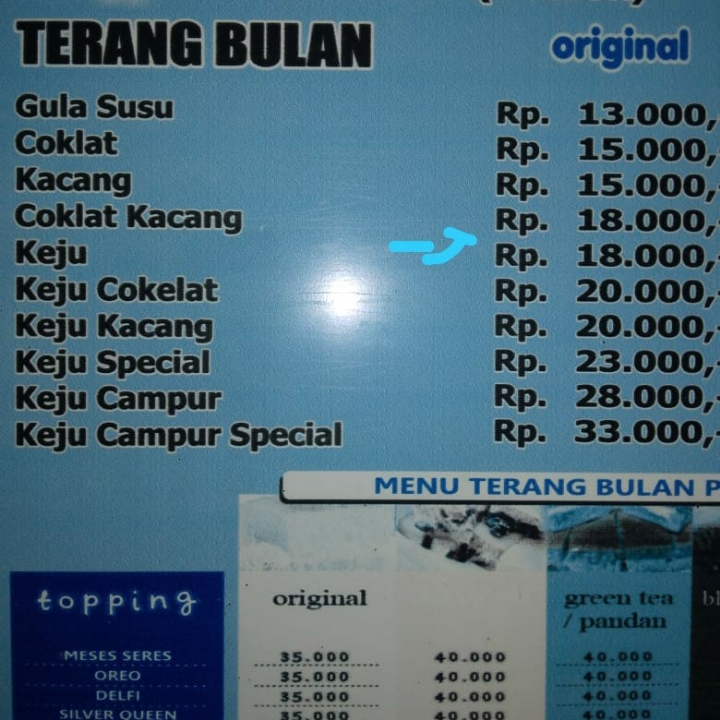 Terang Bulan Keju Kacang