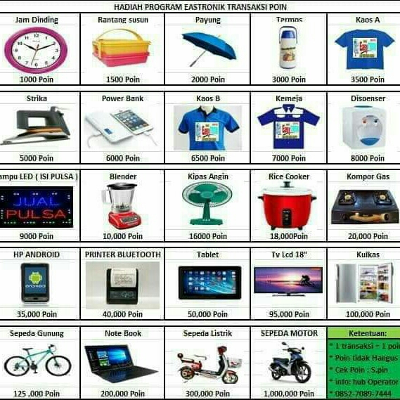Transaksi Pulsa Berhadiah