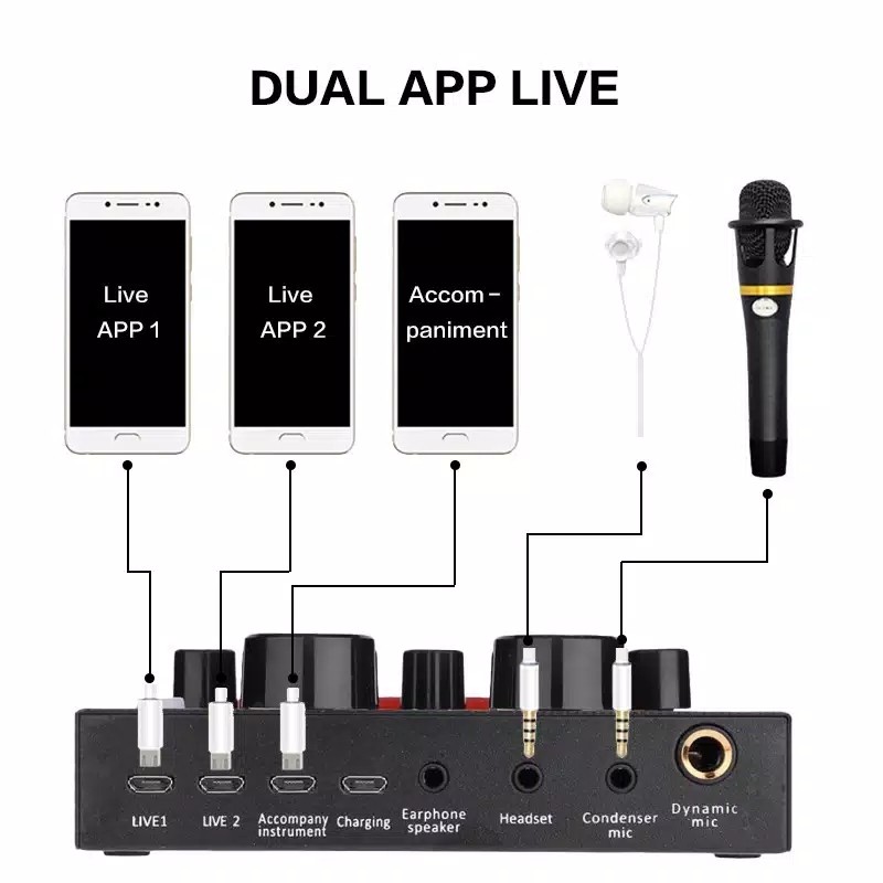 V8 The Live External Audio Soundcard USB MIXER 3