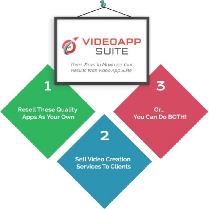 VIDEOAPP SUITE 5